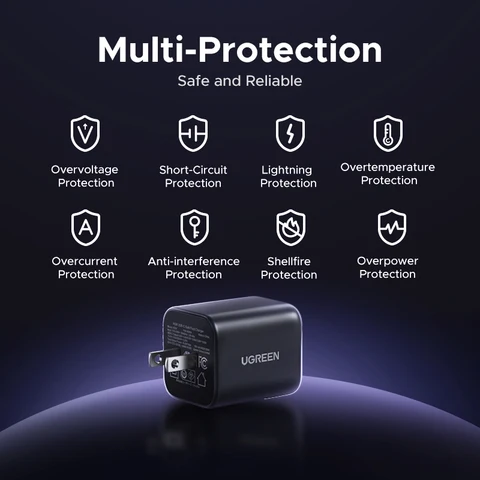 UGREEN 45 Вт GaN Зарядное устройство PD3.0 PPS QC3.0 Быстрая зарядка для Samsung S25 S24 Ultra iPhone 16 15 14 Pro Max iPad Tablet Быстрое зарядное устройство