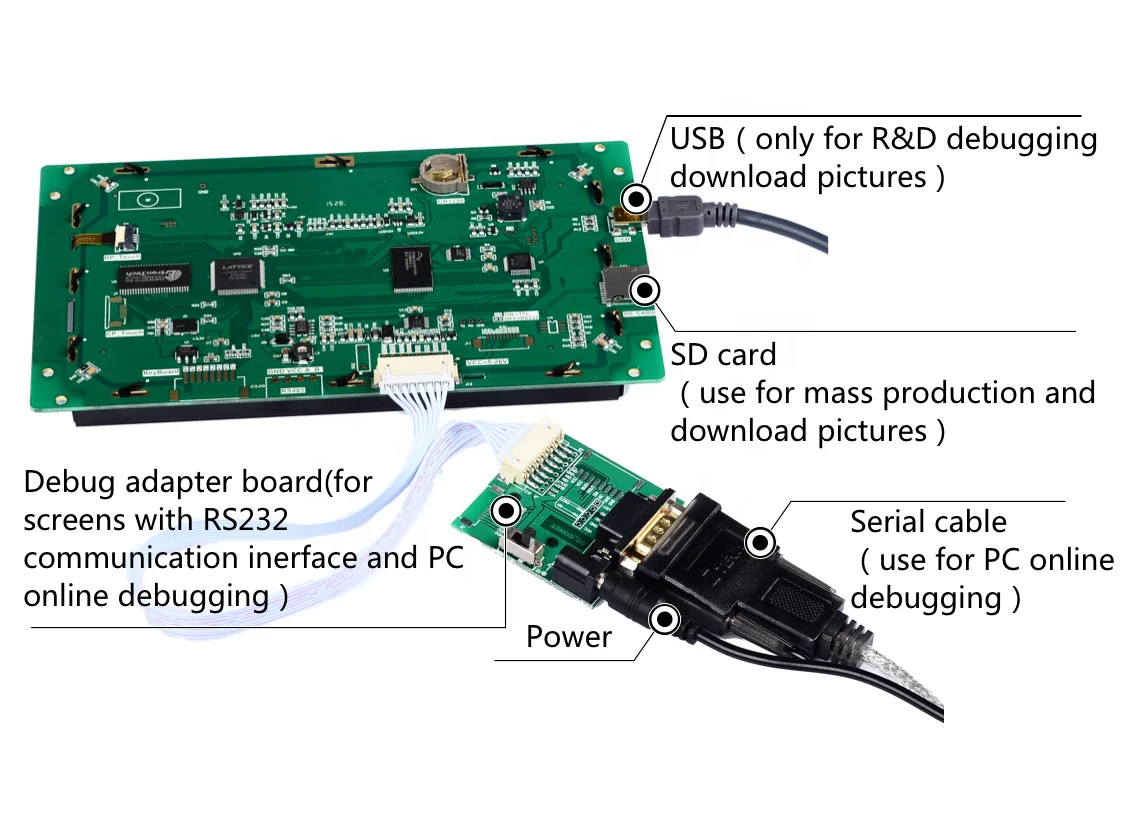 DACAI 7-дюймовый TFT UART ЖК-модуль DC80480B070_05CF_RTC Промышленный последовательный экран для