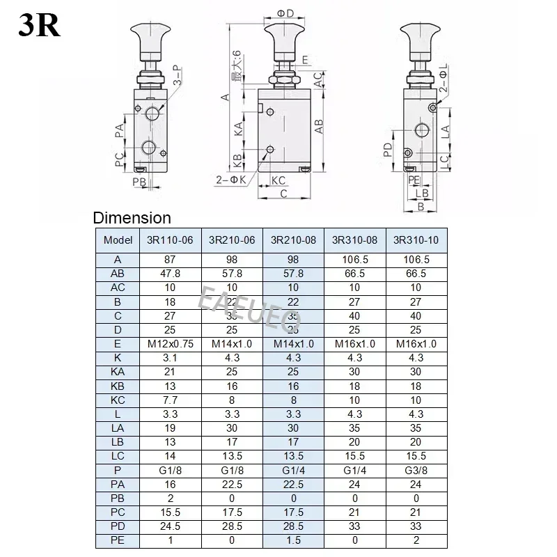3R210-08 4R210-08 2-сторонний 3-портовый 5-позиционный пневматический переключатель