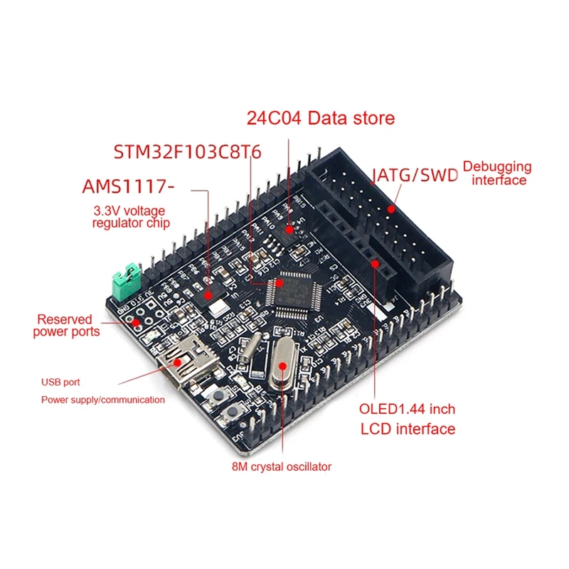 Плата разработки STM32F103C8T6 новая печатная плата STM32 малая системная основная