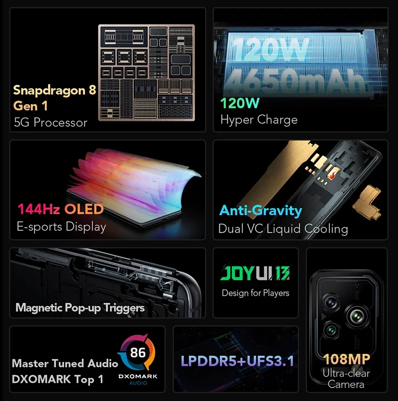 Ceny Globalna Wersja Black Shark 5 Pro Snapdragon 8 Gen 1 Smartphone 120W Hyper Charge 4650mAh Podwójne Baterie 6.67 ''144Hz Wyświetlacz E4