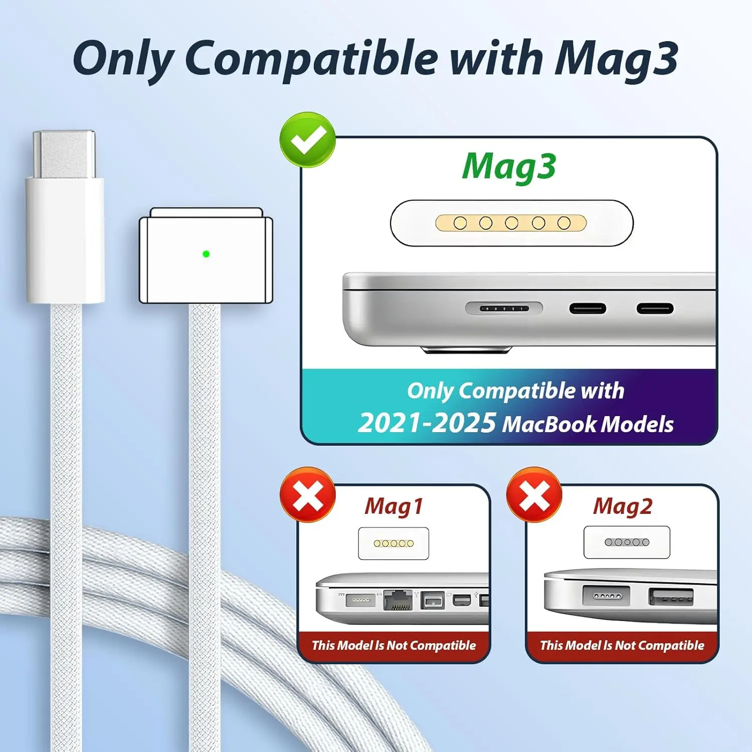 Фото Зарядное устройство Mac Book Pro, адаптер питания 140 Вт с магнитным 3 кабелями для MacBook Pro с поддержкой быстрой зарядки модели M1/M2/M3/M4 Pro/Max №2