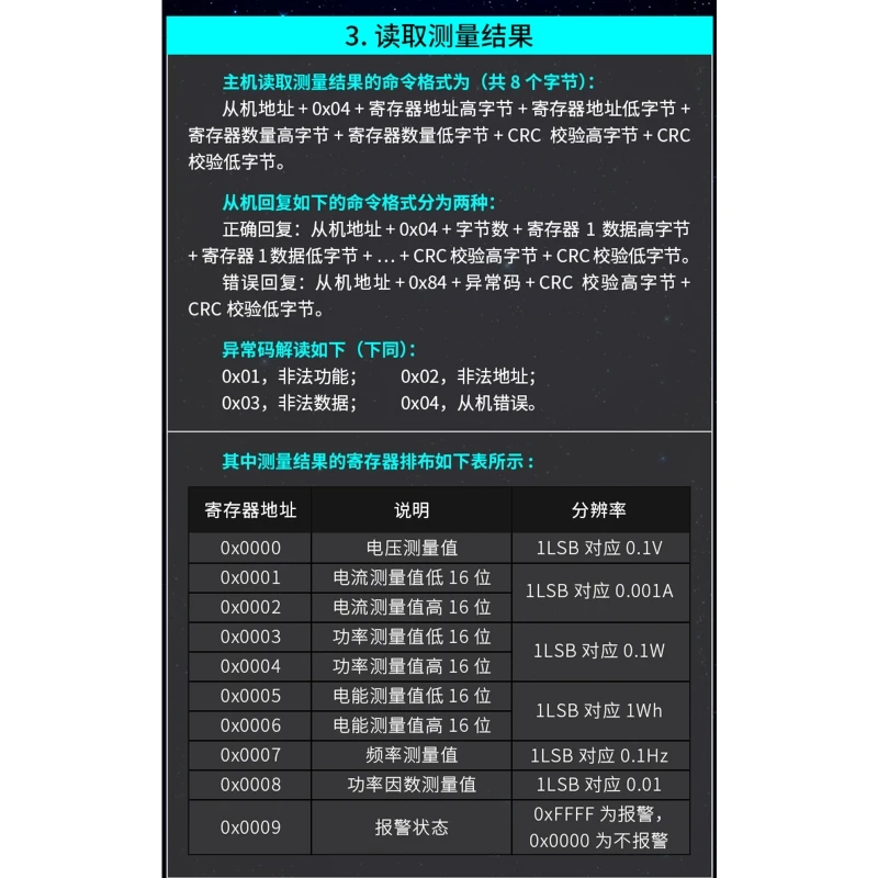 Модуль стабильной связи TTL-интерфейс PZEM-004T Однофазный счетчик ватт-часов Прямая