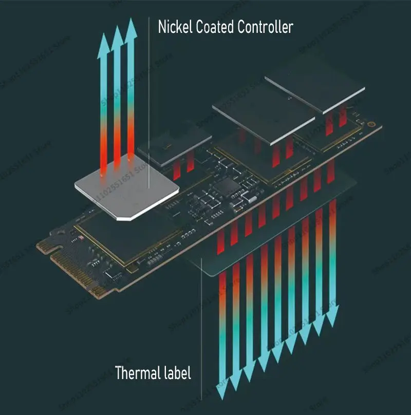 Фото Оригинальный 4 ТБ M.2 SSD 500 Гб NGFF SSD жесткий диск 980EVO pcie 980 PRO 4 ТБ 2 ТБ Жесткий Диск Внутренний жесткий диск для ноутбука/настольного компьютера/mac №4