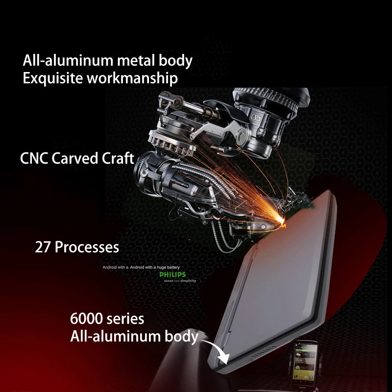 Недорогой карманный мини-ноутбук 7 дюймов сенсорный экран Celeron J4125 12 ГБ ОЗУ ТБ SSD