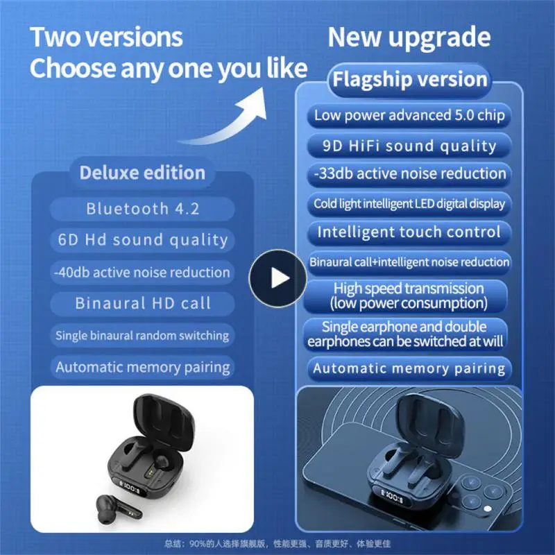 

Earbuds Game Headset Digital Display Waterproof In-ear Sports Earphones In-ear Low Latency Wireless Headphone