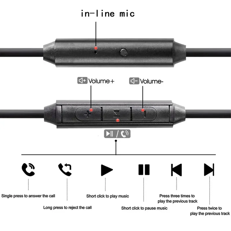 Фото Кабель для Philips Fidelio X2HR L2 SHP9600 SHP9500 B&OH3 H6 H8 w800BTAudio Кабель Aux Wire с универсальным пультом для микрофона №2