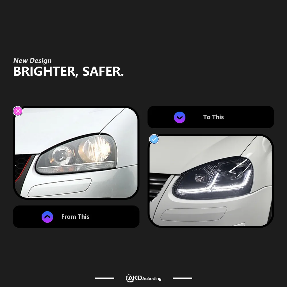 Фото Фара AKD для VW Sagitar Golf 5, светодиодная фара 2006-2011, фары Golf5 с ДХО, указателями поворота, дальним светом, линзой-проектором Angel Eye №2