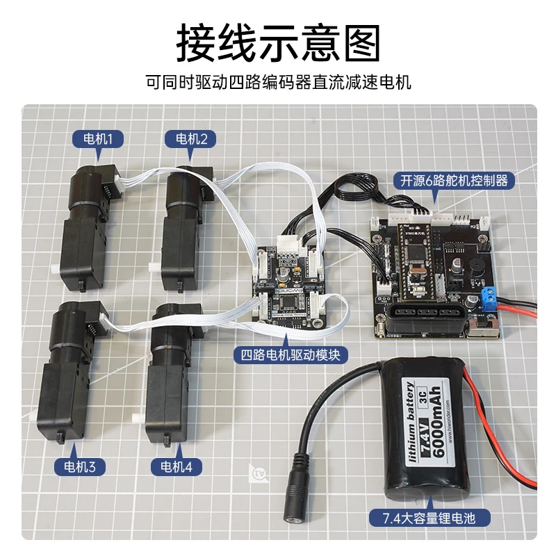 Четырехсторонний моторный приводной модуль с кодировкой бортовой стабилизатор