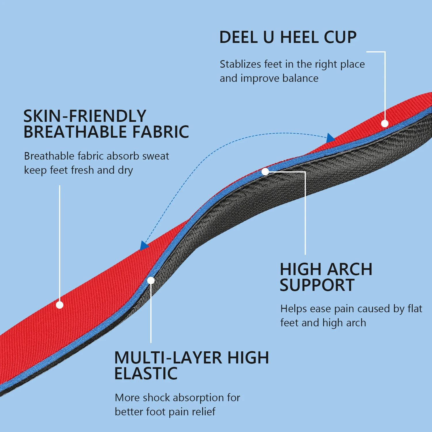 PCSsole Flat feet orthopedic soles insoles arch pads X/O leg orthopedic support Sneakers full insole breathable shock absorption