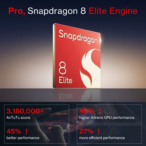 Смартфон OnePlus 13, 12/256ГБ, 16/512ГБ, global