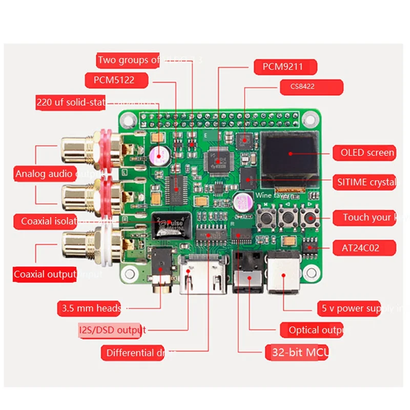 Плата аудиодекодера Raspberry Pi DAC модуль расширения HIFI поддержка коаксиального