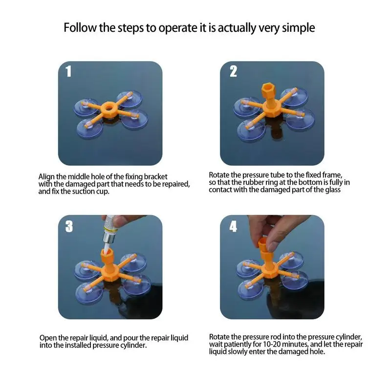 Рисунок 4 - Набор для ремонта лобового стекла автомобиля