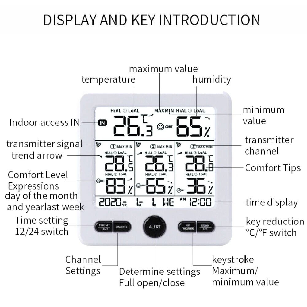 

Hygrometer Digital Thermometer ABS Black Digital Thermometer Transmitter Sensors Indoor And Outdoor Thermometers