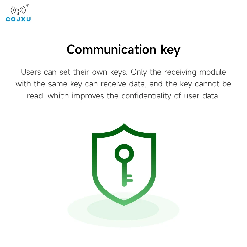 Wireless LoRa Spread Spectrum Module 433MHz MINI PCI-e Standard Interface COJXU E22-400T30E UART/RS485/RS232/USB 30dBm 10KM RSSI