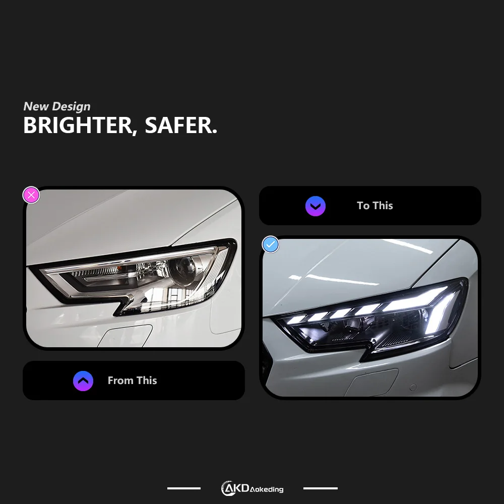 Фото Автомобиль для Audi A3 8V 2013-2021 S3 RS3 седан хэтчбек фары Drl Hella светодиодные биксеноновые лампы противотуманные фары автомобильный аксессуар фары №2
