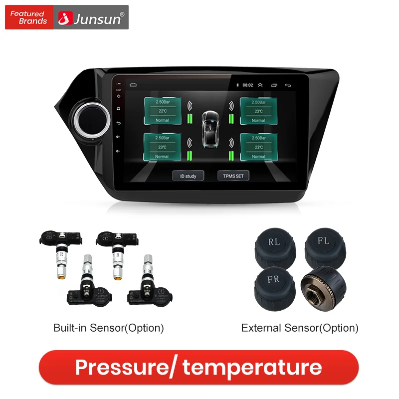 Фото Цифровая система контроля давления в шинах Junsun TPMS с USB-подключением для автомобильной навигации №2