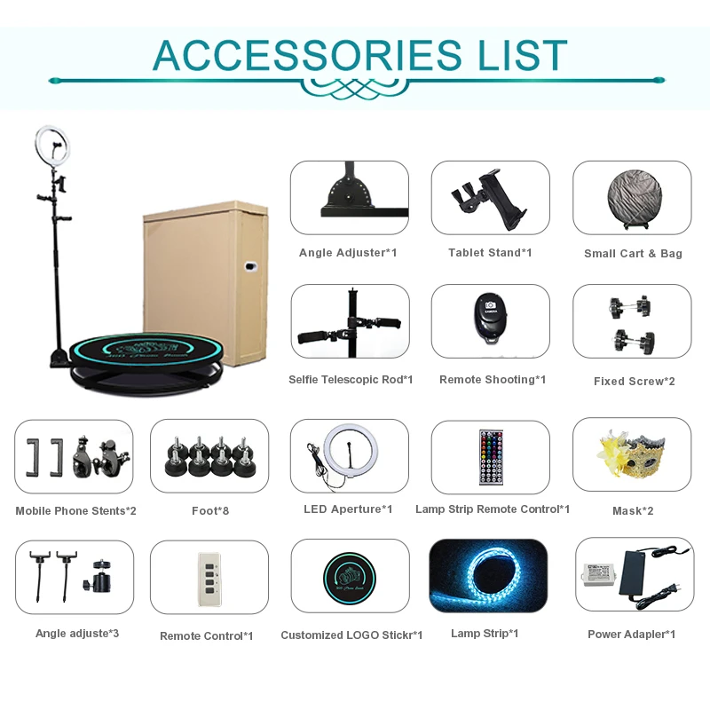 Рисунок 6 - Фотокамера 115 см