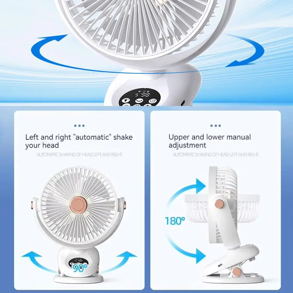 Электрический вентилятор с дистанционным управлением автоматический