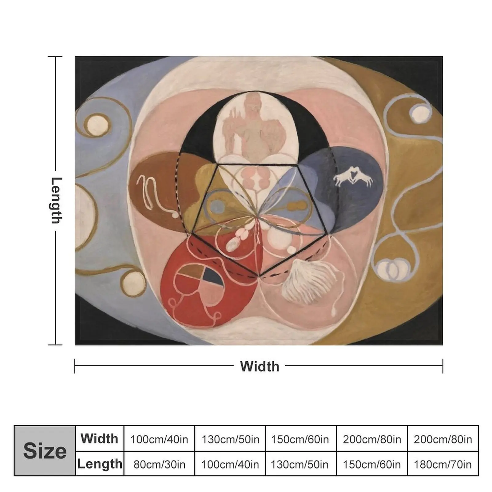 Hilma af Klint Evolution № 14 группа VI пледы одеяла для детей модные диваны фланелевые