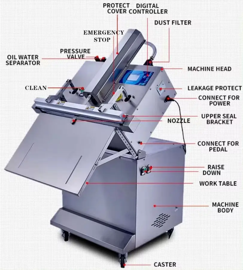 Вакуумные упаковочные машины для инъекций азота машина запечатывания рисового