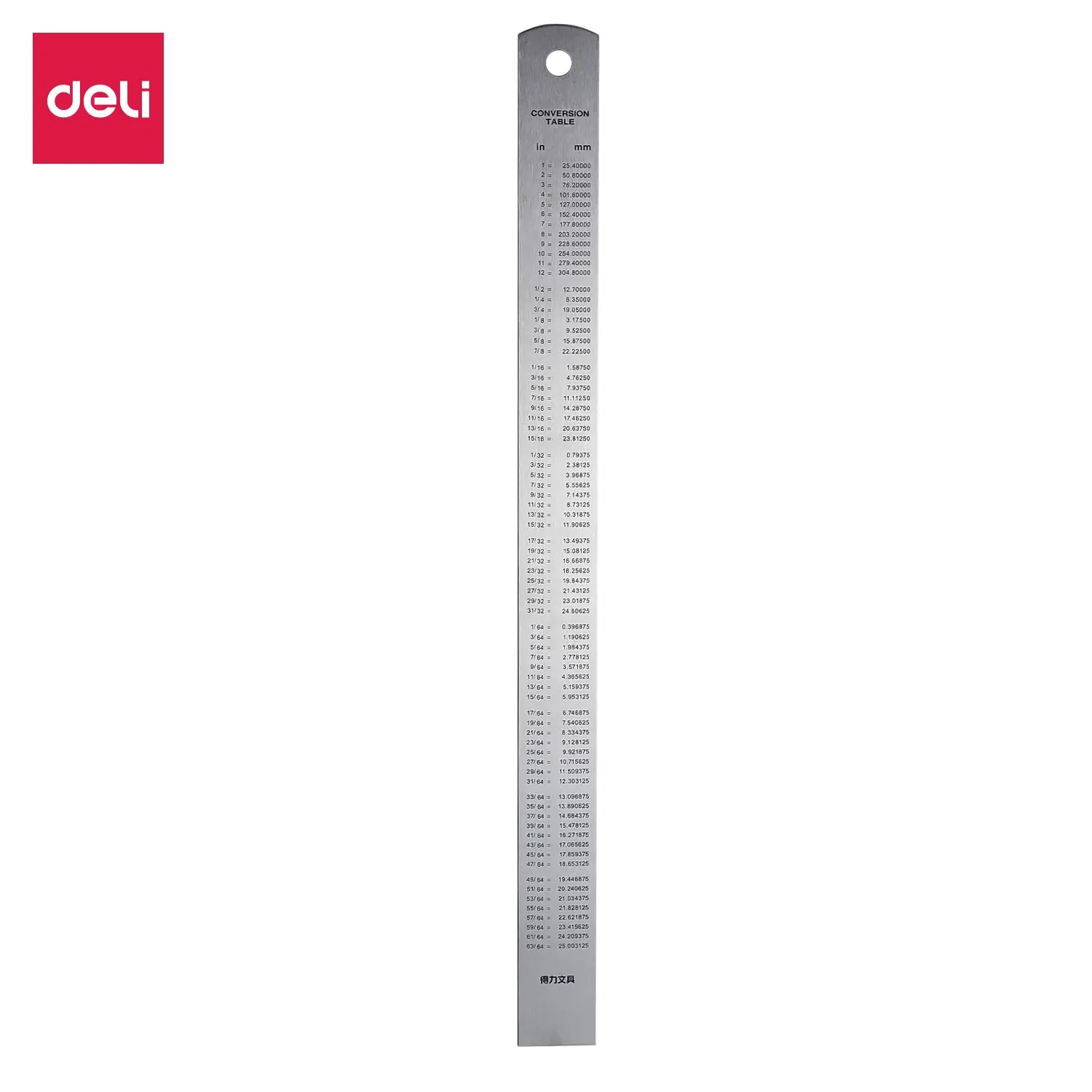 

Deli 1pcs 30cm Stainless Steel Straight Ruler Mapping Tool Silver Metal Ruler Drawing Measuring Tool For School Office Supplies