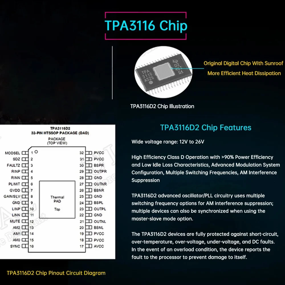 Цифровой усилитель мощности плата модуля Bluetooth5.0 двухканальный 2*100 Вт высокая