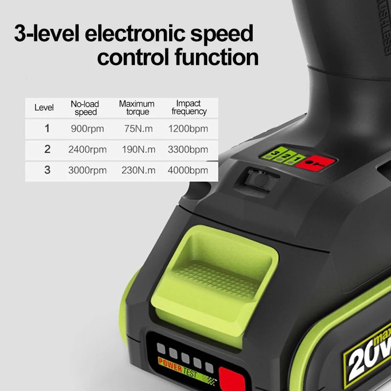 Шуруповерт ударный WORX WU29D 20 в бесщеточный мотор | Инструменты