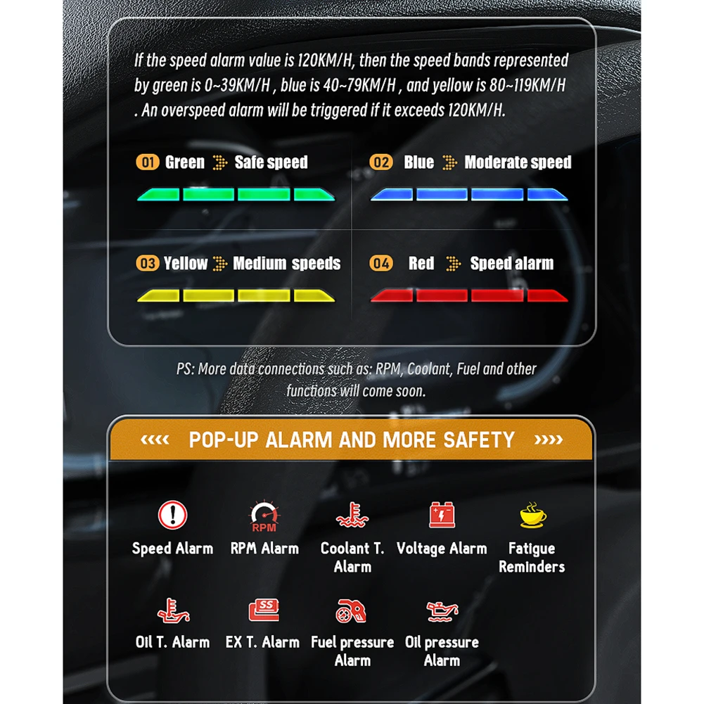 Автомобильный HUD датчик температуры OBD2 спидометр ЖК-дисплей гоночный инструмент
