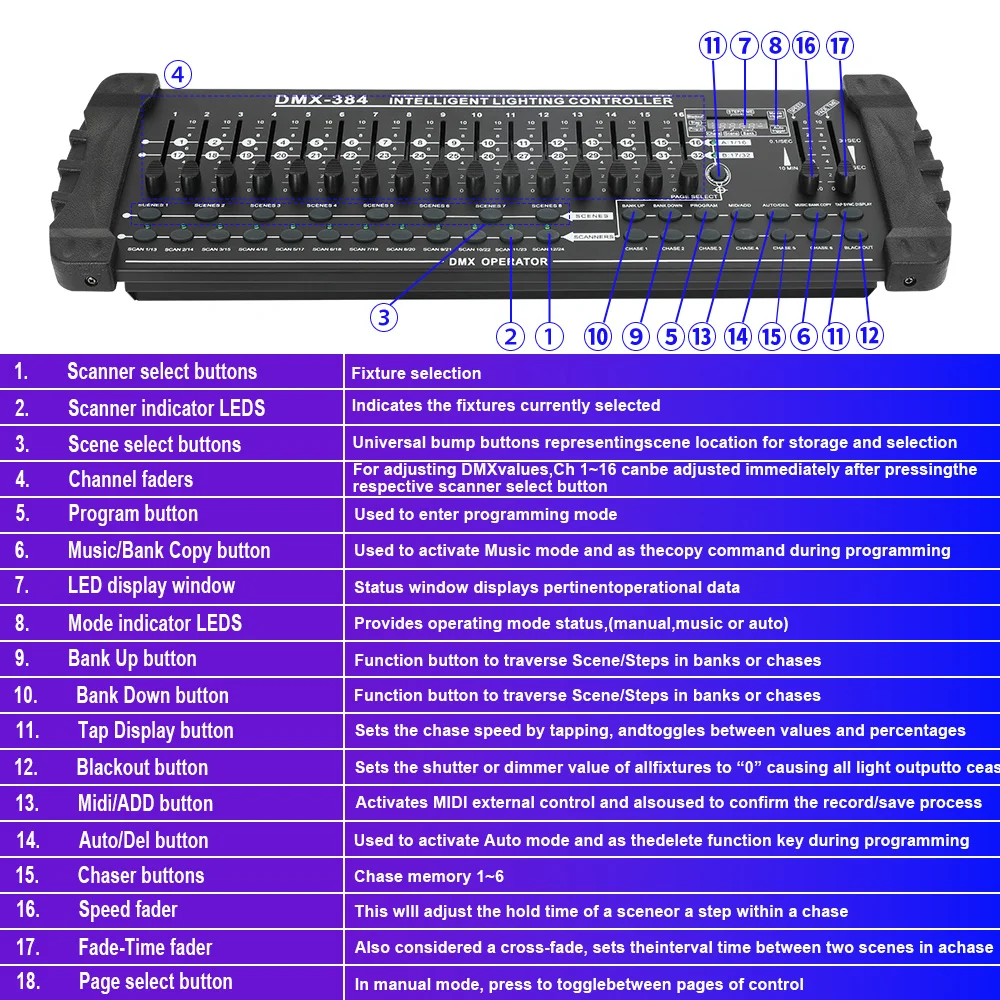 384-канальный контроллер освещения DMX512 Dj Light Controller Консольный оператор для живых концертов KTV DJs Clubs Оборудование (art.: 3920cbfc62600) - 3920cbfc62600