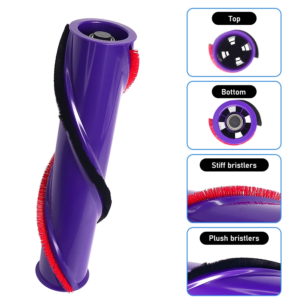 

Валик-щетка для Dyson V6 V8 V10 V11 WINDNINJA