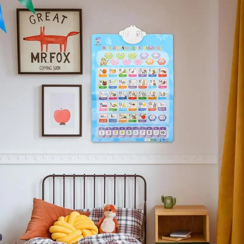 Детские книги с русским алфавитом для раннего развития