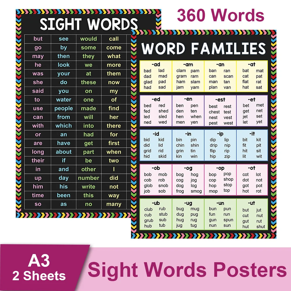 

2 Sheets Set Kids English Education Poster Sight Words Vocabulary Building Classroom Decoration Teacher Learning Supplies