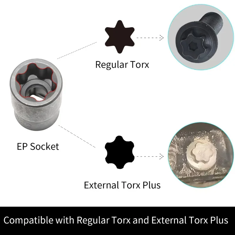 Фото Набор торцевых ключей Torx Plus для снятия винтов аккумуляторных блоков Tesla, 5- и 6-гранные головки EP4, EP5 - EP32, 1/2'', 3/8'', 1/4'', инструмент. №3