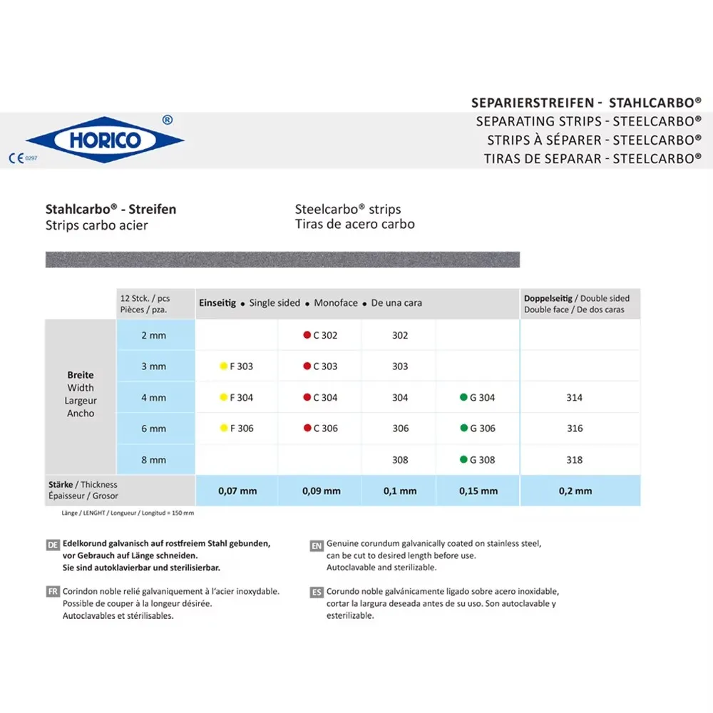 Стоматологические полоски Horico для полировки зубов межпроксимальный стальной