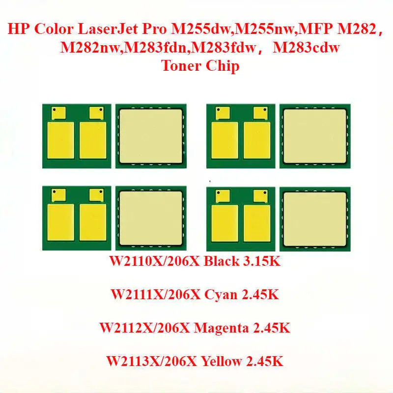 (206X W2110X W2111X W2112X W2113X) Чип тонера для HP M255dw M255nw M282 M283fdn