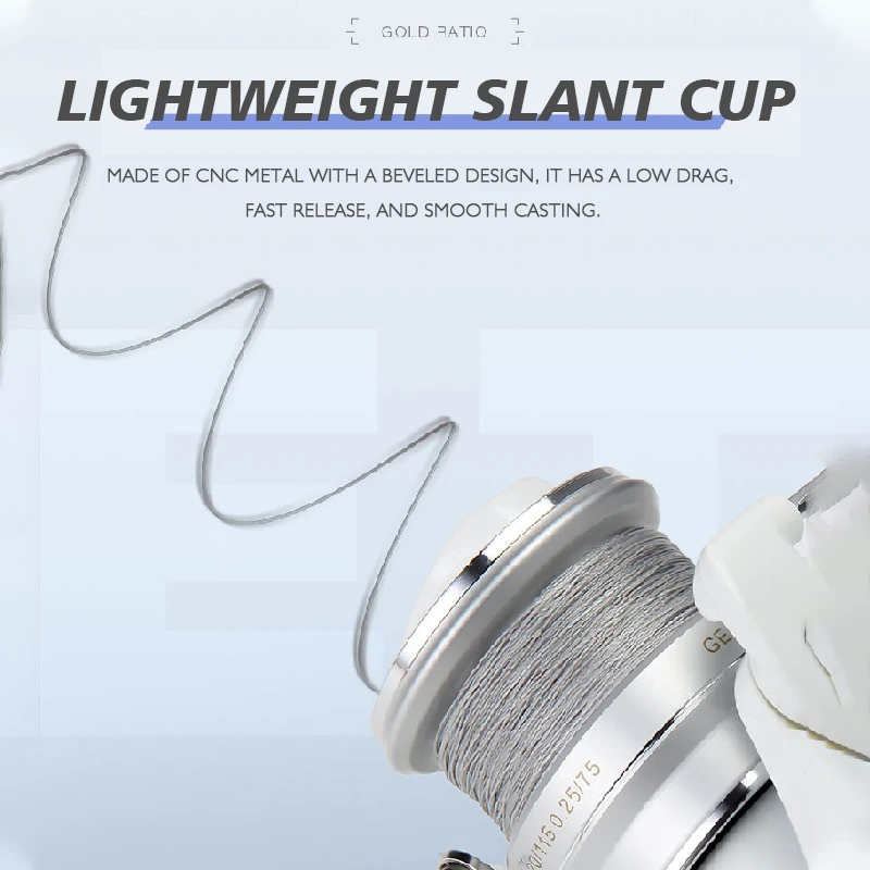 Дорожная прялка новое маленькое белое колесо металлическое рыболовное