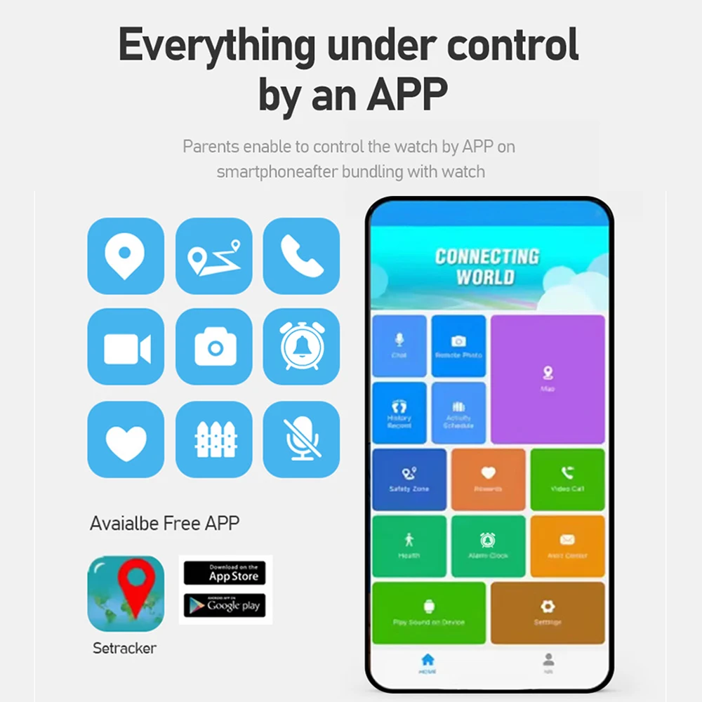 4G LBS GPS Wi-Fi местоположение студенческие детские умные часы SOS SIM-карта все сетевые