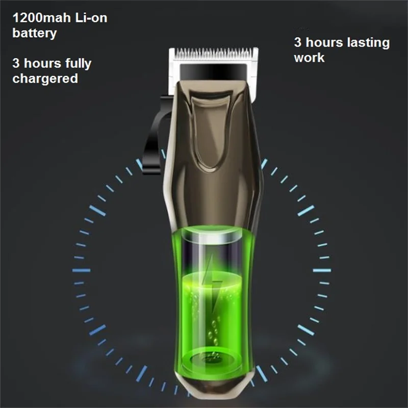 Профессиональная Беспроводная Машинка для стрижки собак электрический триммер