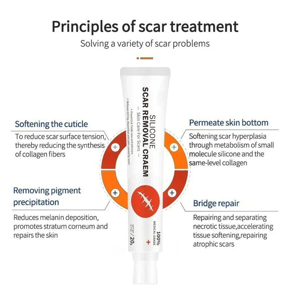 Крем для удаления шрамов NewHerbal гель восстановления следы при карнизе сгорание