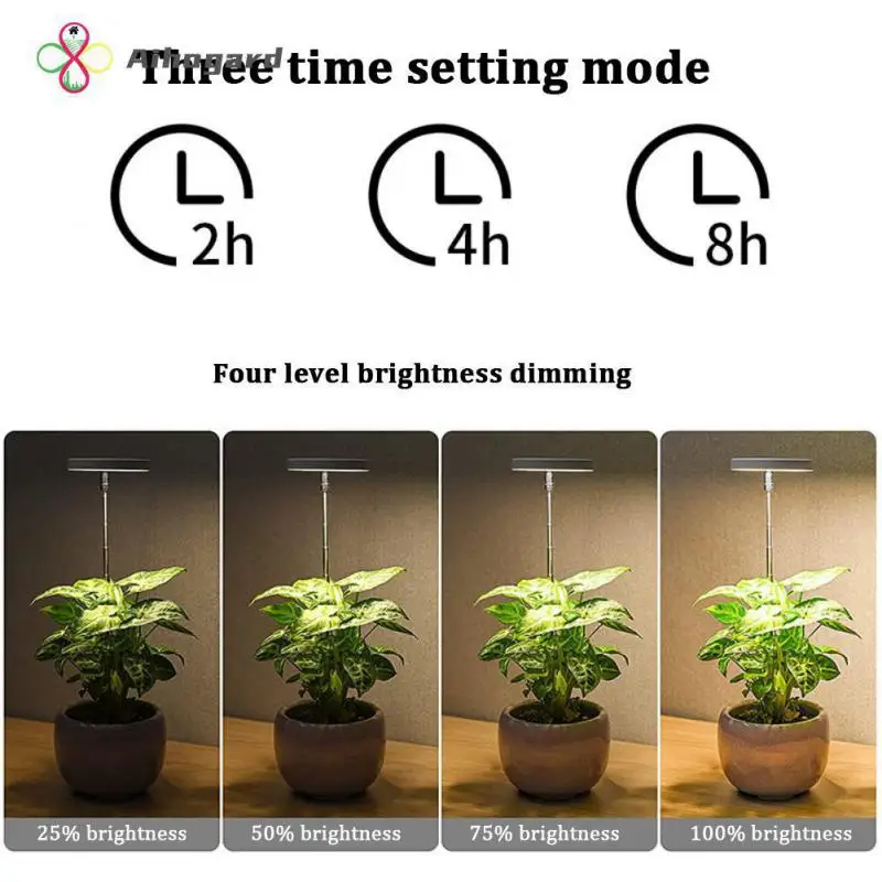 

Фитолампа полного спектра для выращивания растений, Светодиодная лампа 5 В для растений, фитолампа для выращивания растений в помещении, освещение для выращивания растений с питанием от Usb