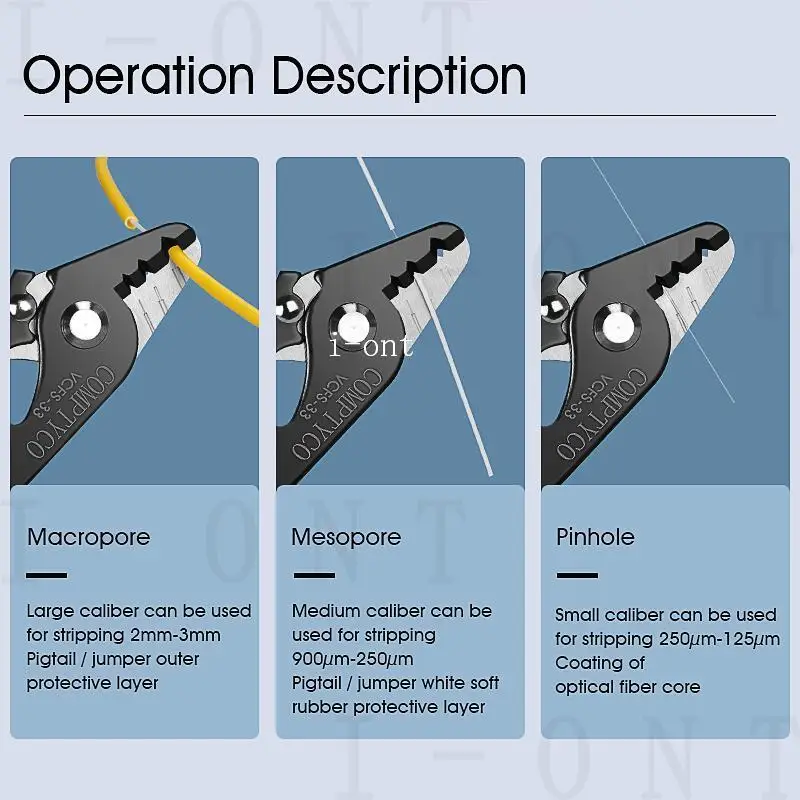 5pcs/Lot Free shipping VCFS-33 Three-port Fiber Optical Stripper Pliers Wire Strippers for FTTH Tools Optic Stripping Plier Tool