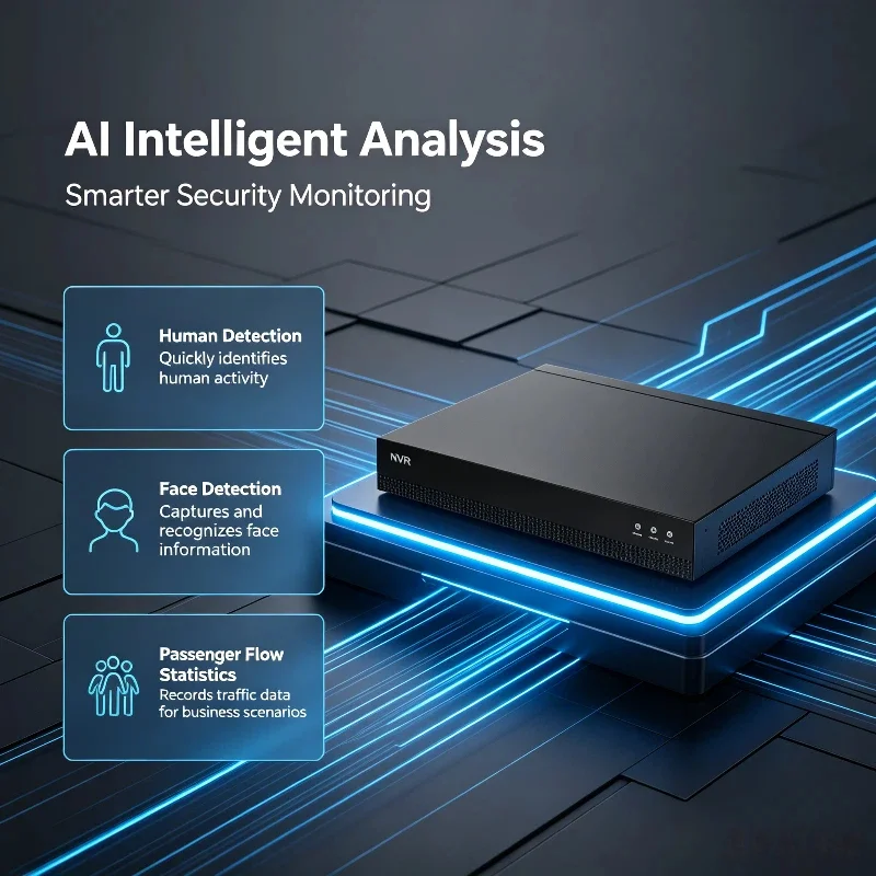 Видеорегистратор Psennikow 10CH 4K H.265 ONVIF XMYEYE Pro NVR с HDMI, VGA, распознаванием лиц, статистикой потока пассажиров, облачным P2P и удаленным видеонаблюдением (art.: 3920dbe1effa0) - 3920dbe1effa0