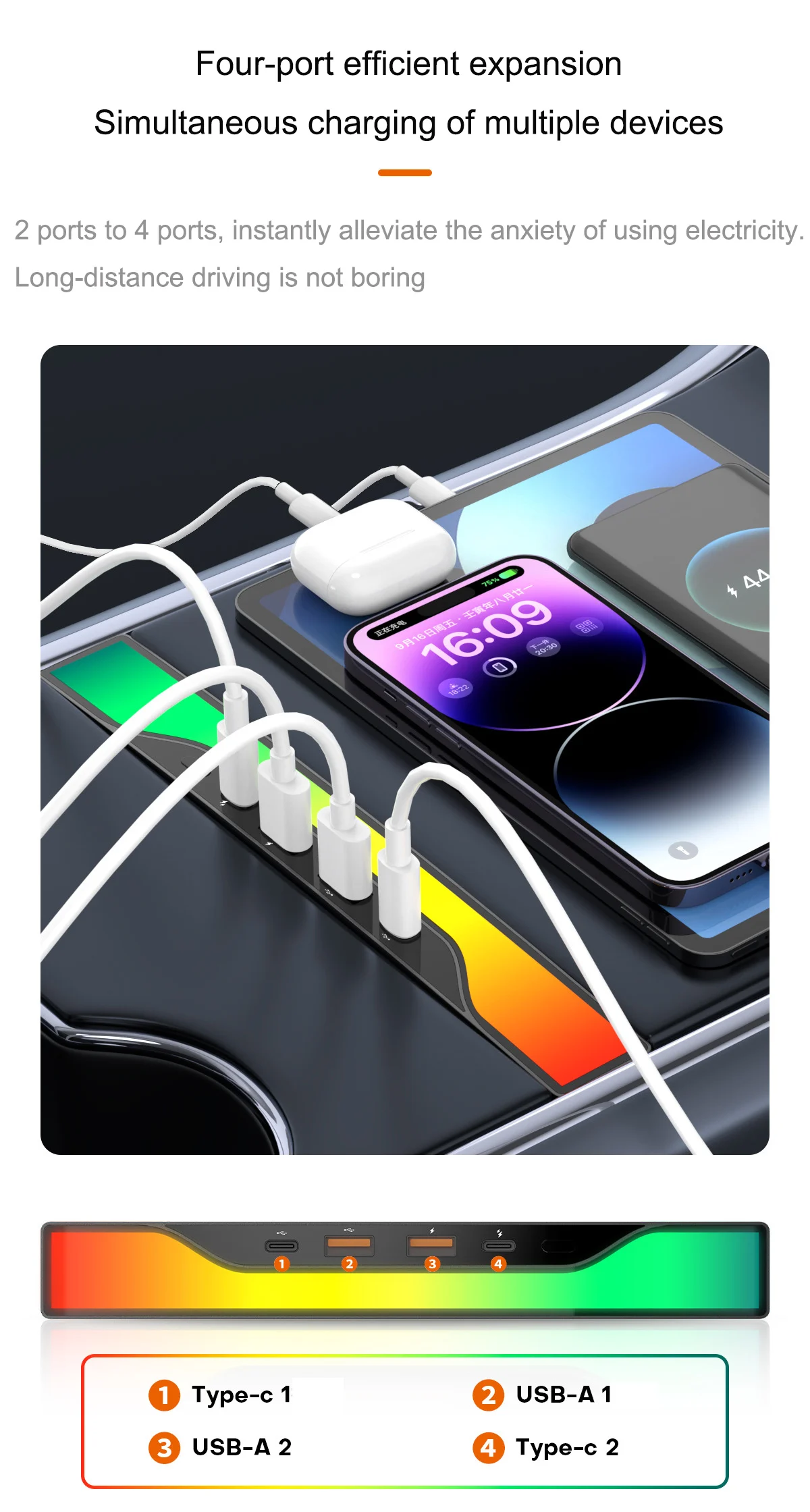 Док-станция для Tesla MODEL 3/Y 2020-2023 27 Вт 4 порта