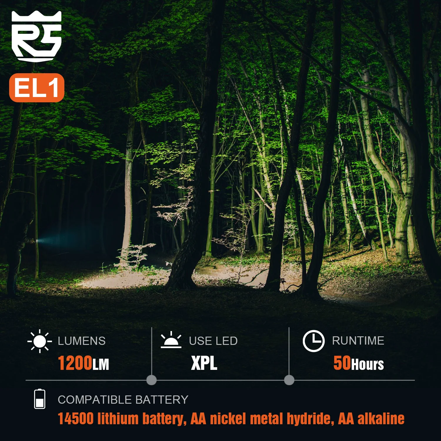 Фото Фонарик Ripsshine EL1 1200lm EDC №5