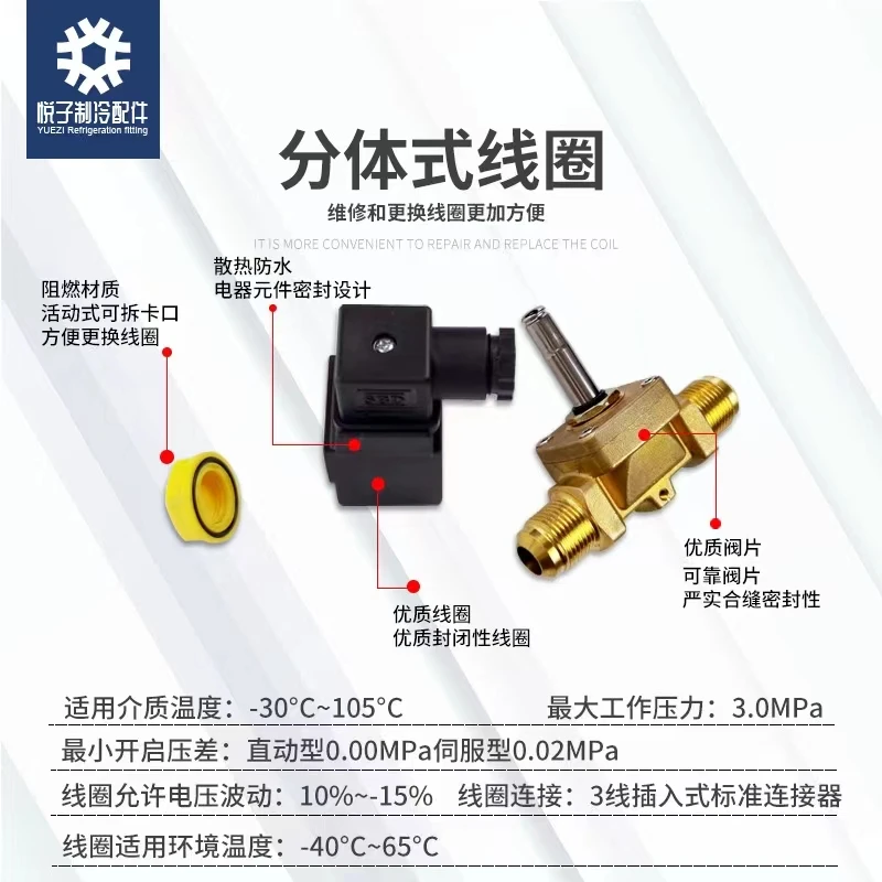Холодильное хранилище нормально закрытый односторонний двусторонний