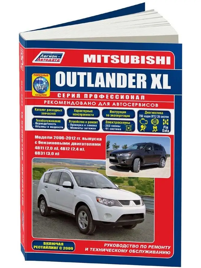 Руководство по обслуживанию и ремонту Mitsubishi Outlander III (2013-2020MY)