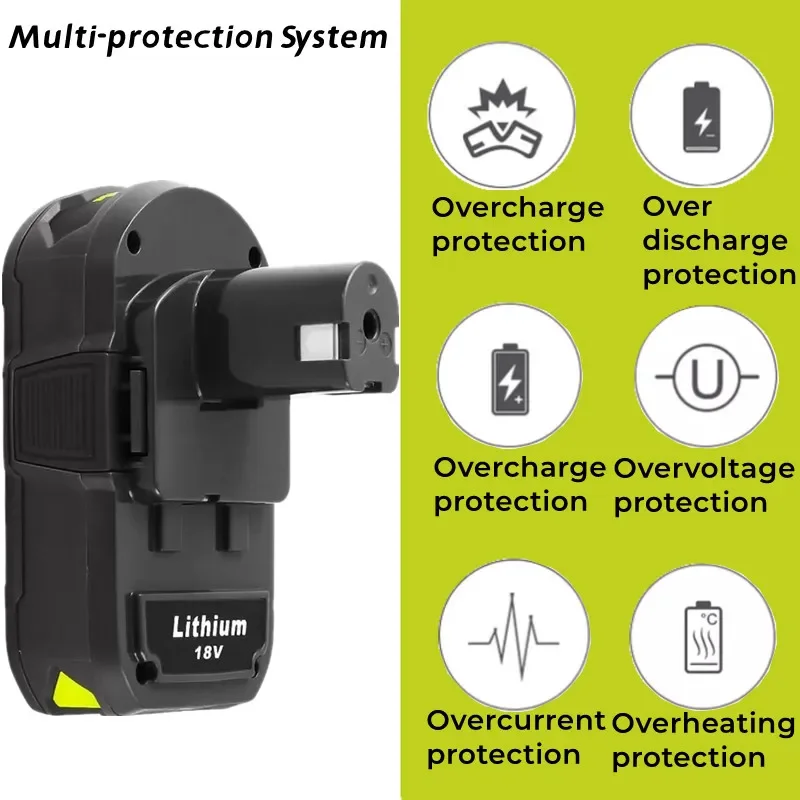 Сменный литиевый аккумулятор Ryobi улучшенный 4 8 Ач 18 в совместим с ONE + Plus P107 P108 P102 P103