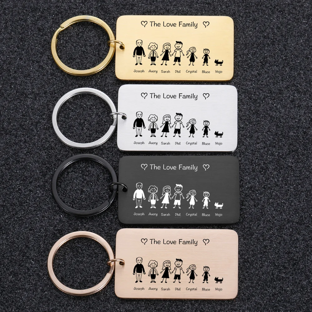 

Family Love Cute Keychain Engraved The Family Name for Parents Children Present Keyring Bag Charm Families Member Gift Keyrings