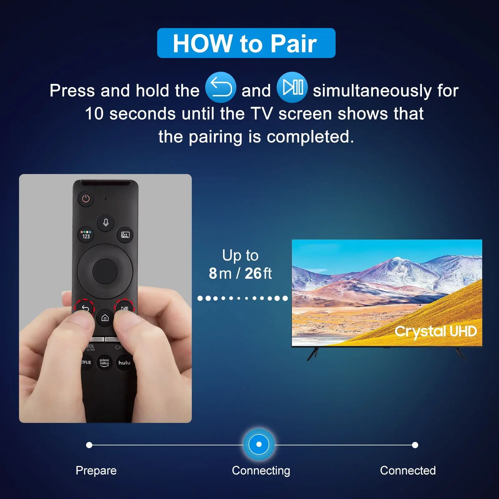 Голосовой пульт для Samsung Smart TV